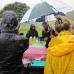 travel insurance - for when it rains travel insurance - for when it rains